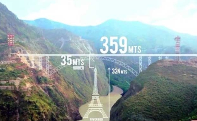 Comparison