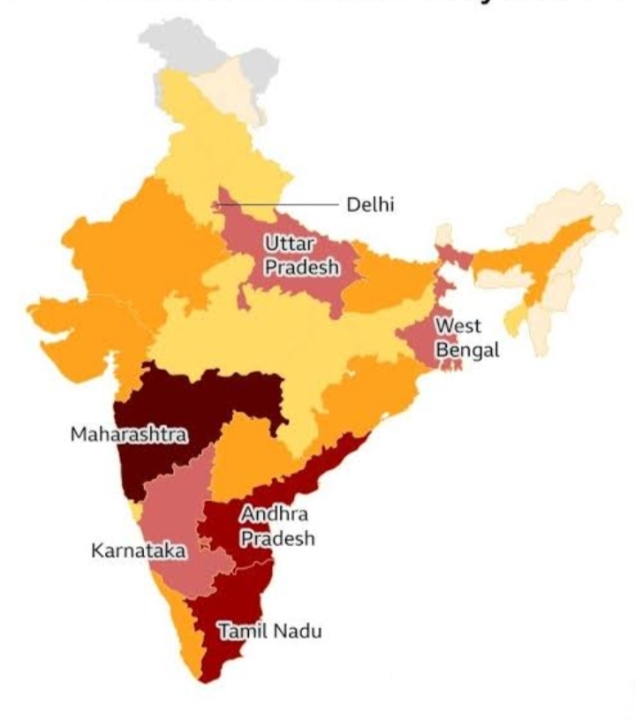India