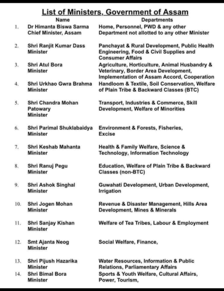 List of ministers