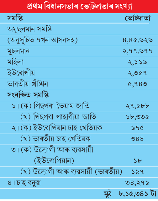 তথ্যকোষ